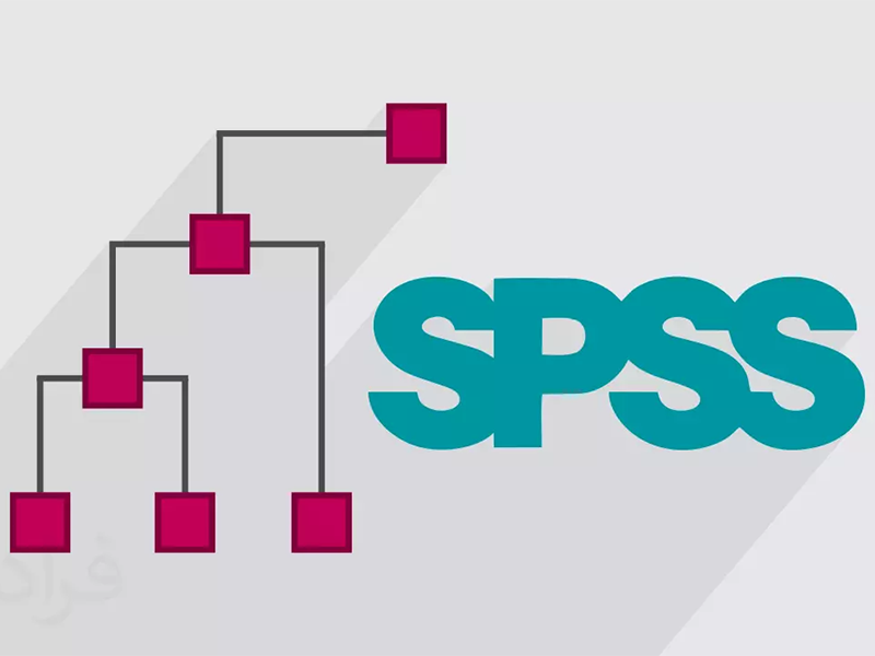 spss