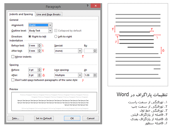 آموزش صفحه آرایی در ورد برای کتاب و پایان نامه