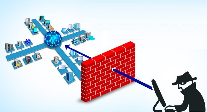  فایروال چیست ؟ +انواع آن