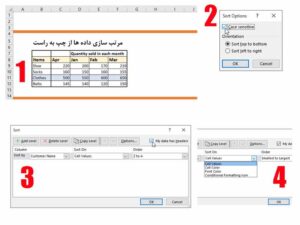 آموزش مرتب سازی داده در اکسل