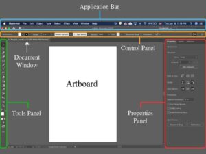 آموزش کار با ابزار Pen در ایلاستریتور