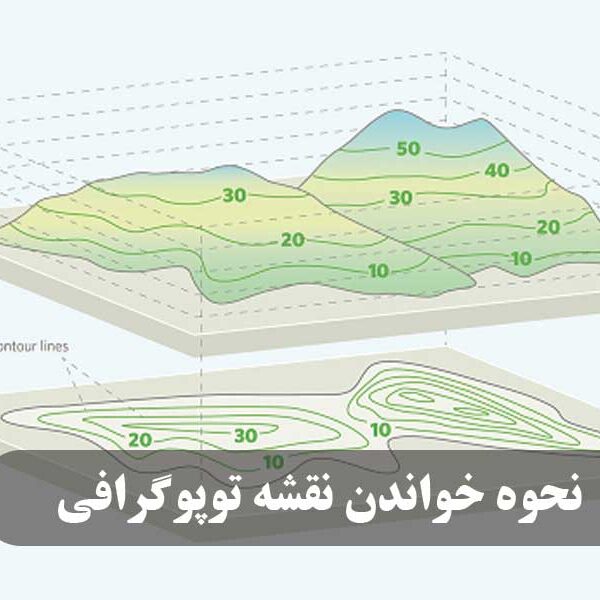 نحوه خواندن نقشه‌ توپوگرافی