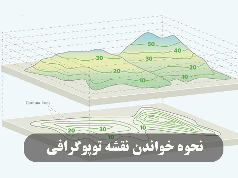 نحوه خواندن نقشه‌ توپوگرافی